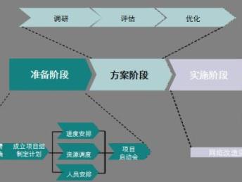 中科商務網(wǎng)自動發(fā)布信息軟件排名靠前，助力深圳網(wǎng)站建設推廣與信息安全軟件開發(fā)