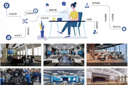 海昇科技 構建企業私有元宇宙，賦能數字化人才智慧培訓與評價體系